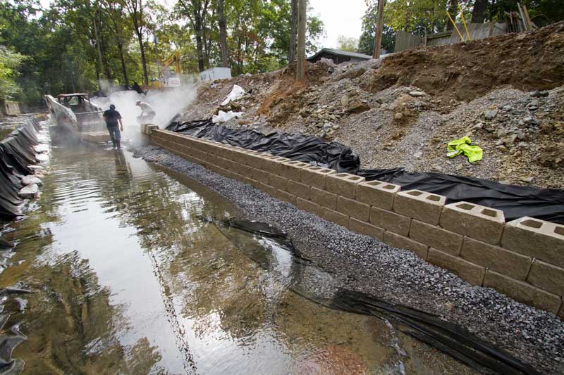 Controlling Stormwater